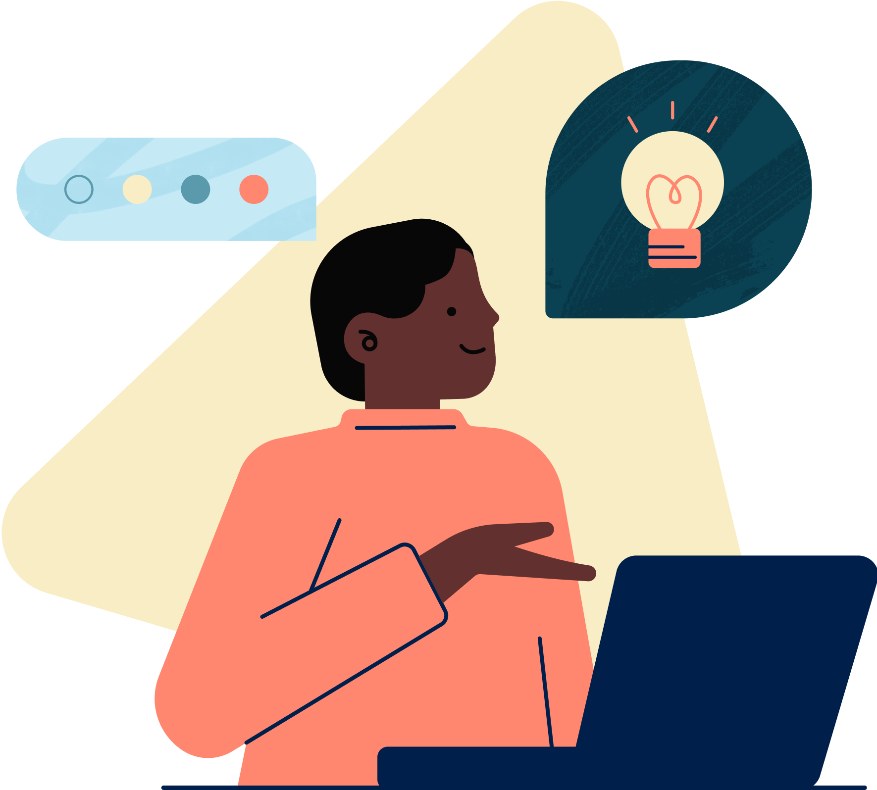 Een sterk ICT-professionaliseringsplan met het Fourcast webinarabonnement